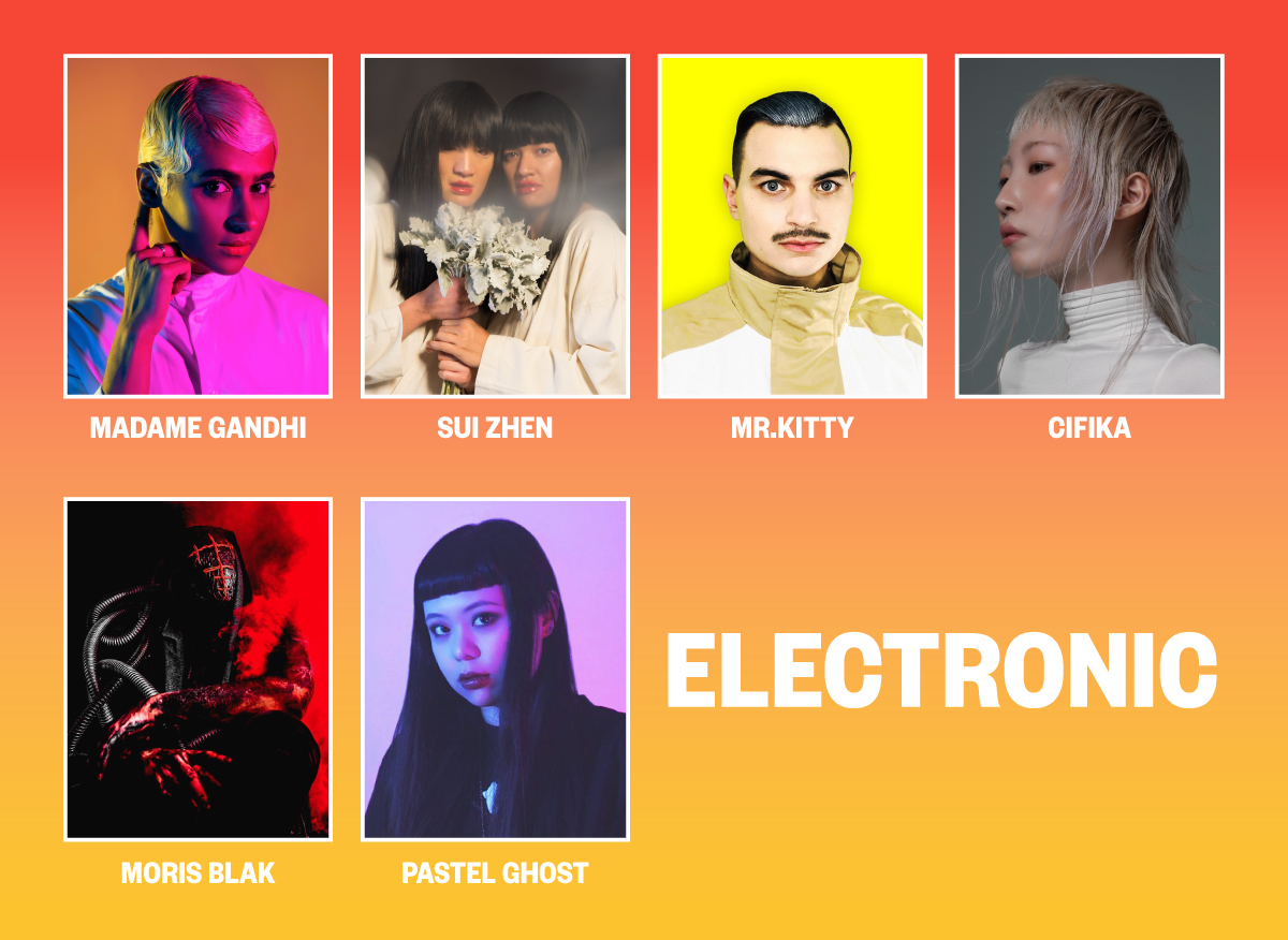 Electronic